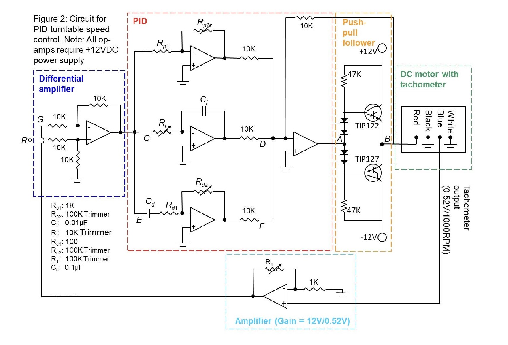PID Control Circuit